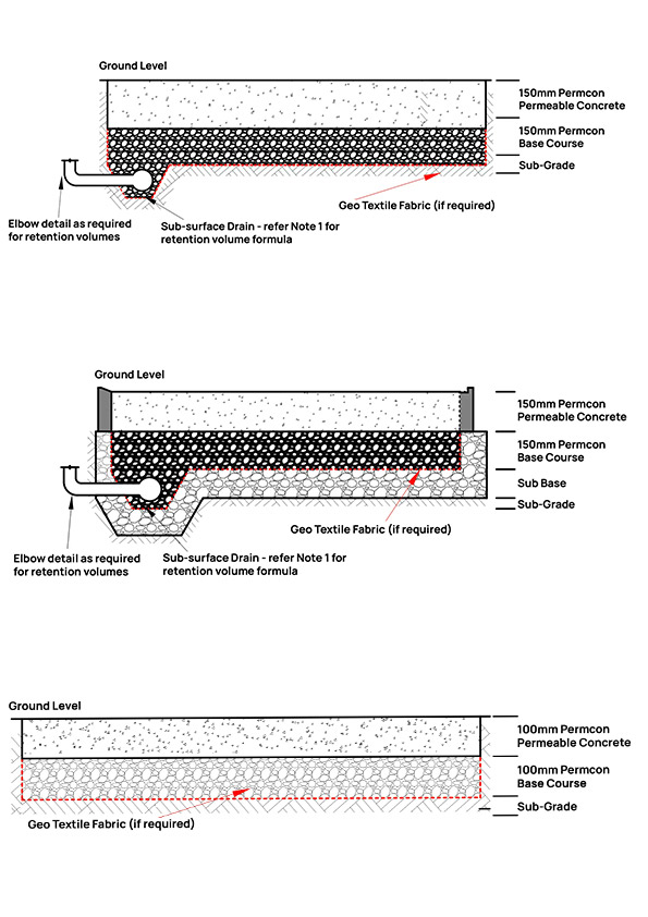 Cad Document Download